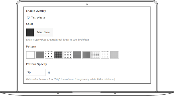 Image module